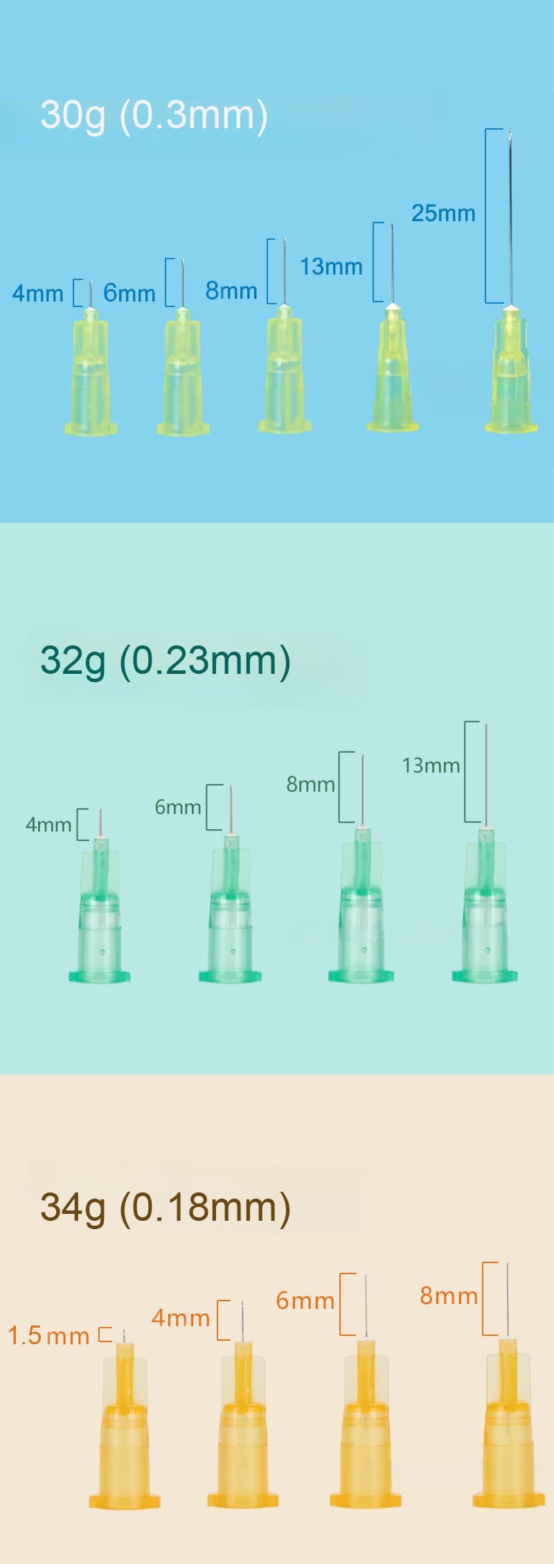 30g 32g 34g micro needle_compressed.jpg